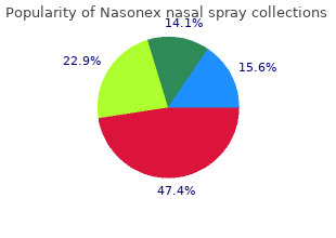 discount 18 gm nasonex nasal spray overnight delivery