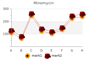 order minomycin amex