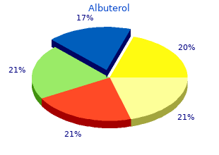 buy albuterol 100 mcg visa