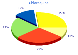cheap chloroquine 250 mg amex