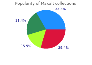 cheap maxalt 10mg with mastercard