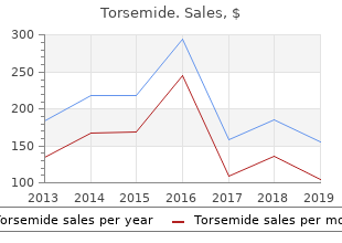 torsemide 20 mg fast delivery