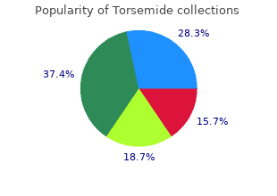 torsemide 20 mg generic