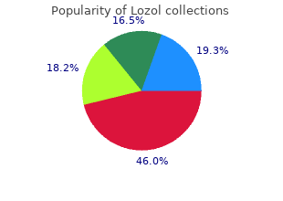 generic lozol 2.5 mg mastercard