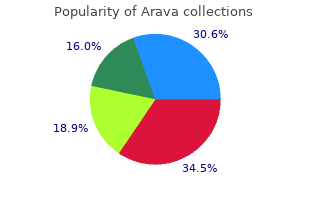 order arava 10mg without prescription