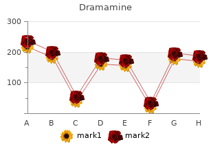 order dramamine without prescription