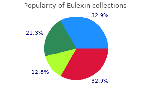 purchase eulexin online pills