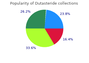 generic 0.5mg dutasteride with visa