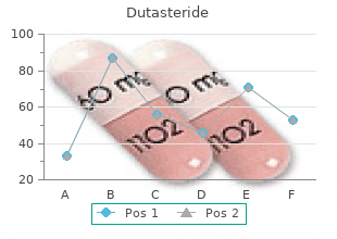 buy dutasteride 0.5 mg line