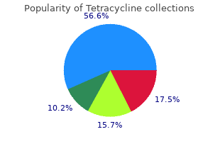 discount tetracycline amex
