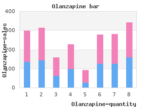 discount olanzapine 20mg overnight delivery