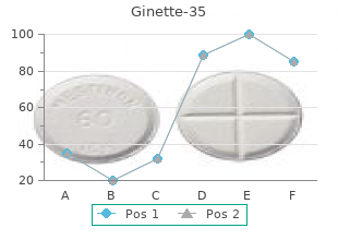purchase 2 mg ginette-35 overnight delivery