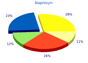 generic 250 mg naprosyn with visa