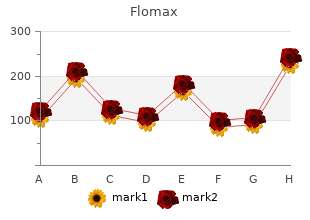 safe flomax 0.2mg