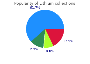 best 300 mg lithium