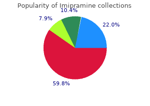 order generic imipramine from india