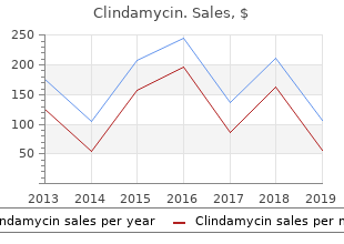 purchase clindamycin
