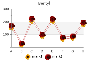 buy bentyl in united states online