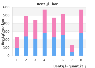 order bentyl on line