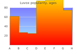 buy luvox 50mg low cost