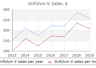 cheap grifulvin v 125 mg without prescription