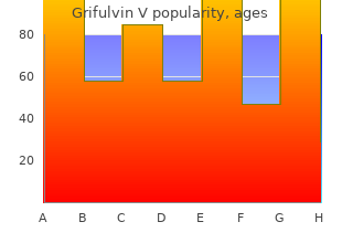 generic grifulvin v 125 mg amex