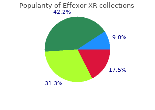 best order for effexor xr