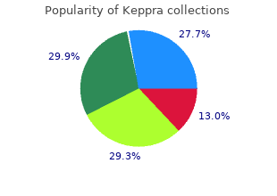 buy genuine keppra on line