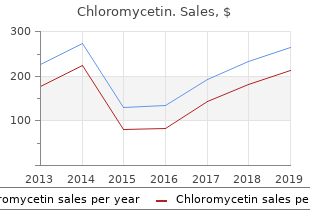 buy chloromycetin with mastercard