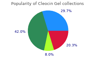 purchase cleocin gel 20gm mastercard