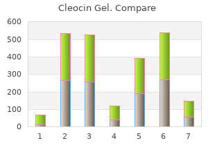 discount cleocin gel uk