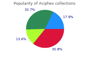order aciphex 20mg with amex