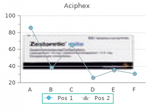 buy aciphex on line amex
