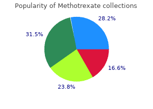 purchase generic methotrexate online