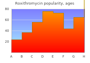 roxithromycin 150mg for sale