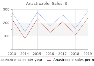 generic 1 mg anastrozole