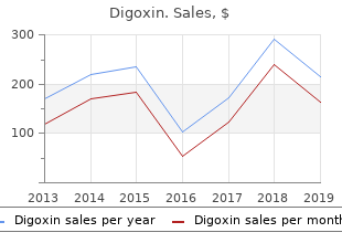 order generic digoxin on line