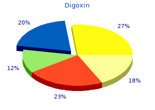 buy 0.25mg digoxin amex