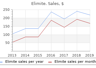 buy elimite line