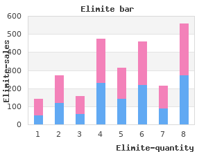 purchase elimite 30 gm visa