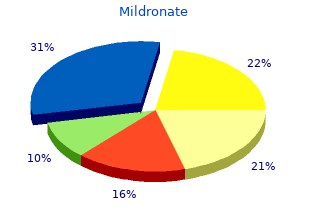 discount mildronate 500 mg overnight delivery