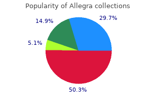 purchase generic allegra online