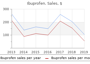 buy ibuprofen 400 mg fast delivery