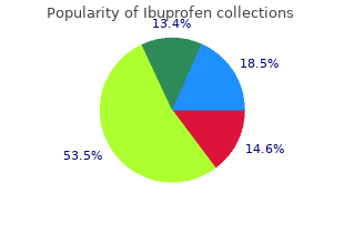 purchase 600 mg ibuprofen with amex