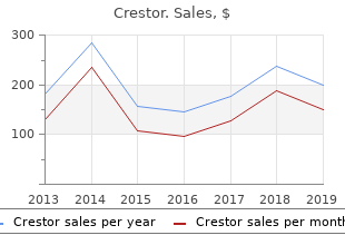 order crestor 20mg amex