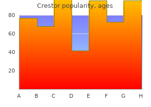 crestor 5mg otc