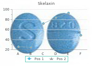 discount skelaxin 400 mg otc