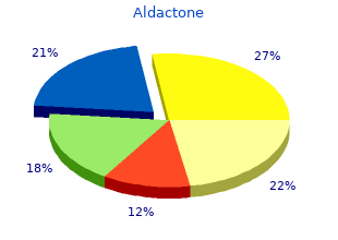 purchase generic aldactone line