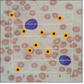 Olmsted syndrome