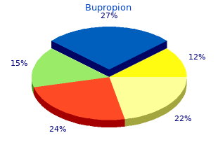 buy cheap bupropion line